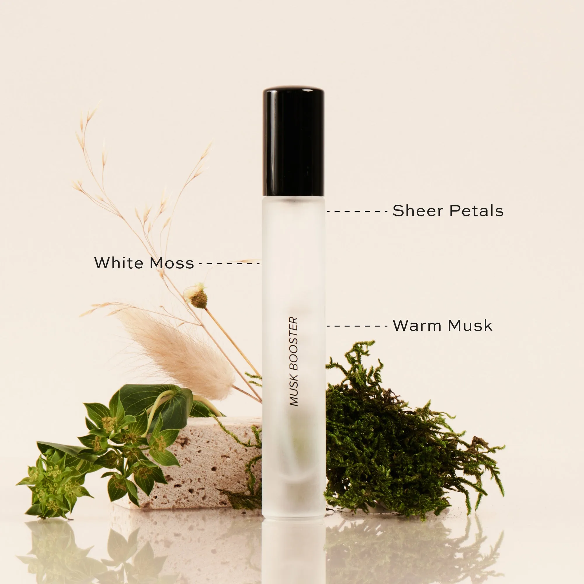 Perfume Boosters