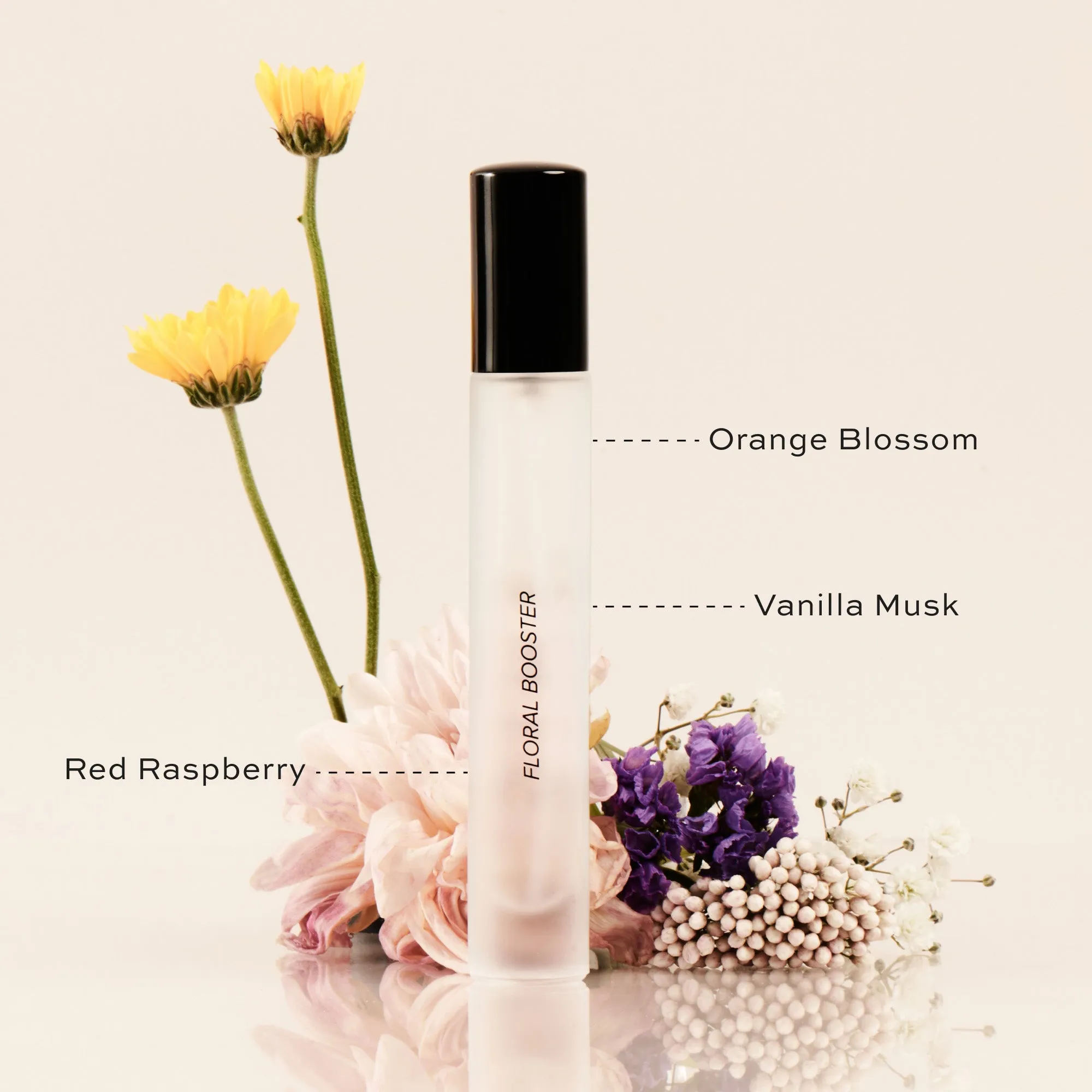 Perfume Boosters